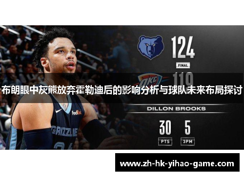 布朗眼中灰熊放弃霍勒迪后的影响分析与球队未来布局探讨