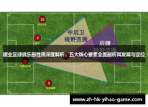 建业足球俱乐部性质深度解析：五大核心要素全面剖析其发展与定位