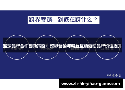 篮球品牌合作创新策略：跨界营销与粉丝互动驱动品牌价值提升