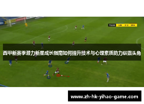 西甲新赛季潜力新星成长指南如何提升技术与心理素质助力崭露头角