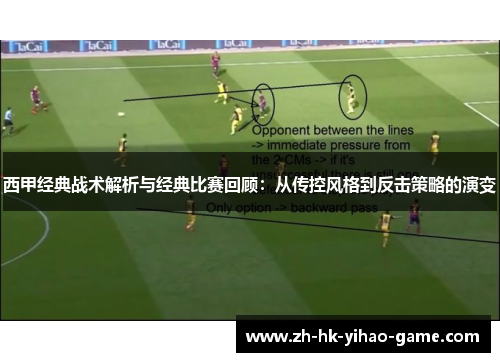 西甲经典战术解析与经典比赛回顾：从传控风格到反击策略的演变