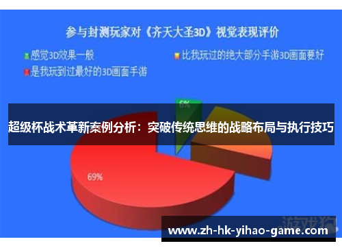 超级杯战术革新案例分析：突破传统思维的战略布局与执行技巧