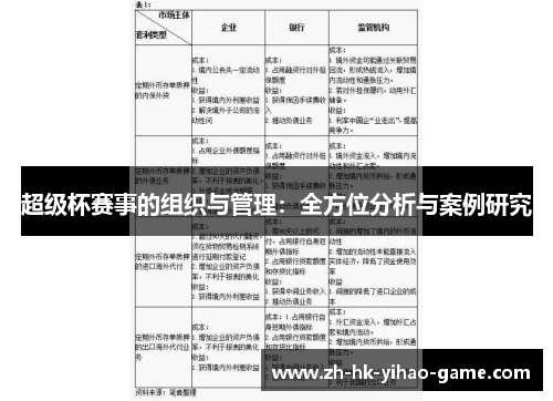 超级杯赛事的组织与管理：全方位分析与案例研究